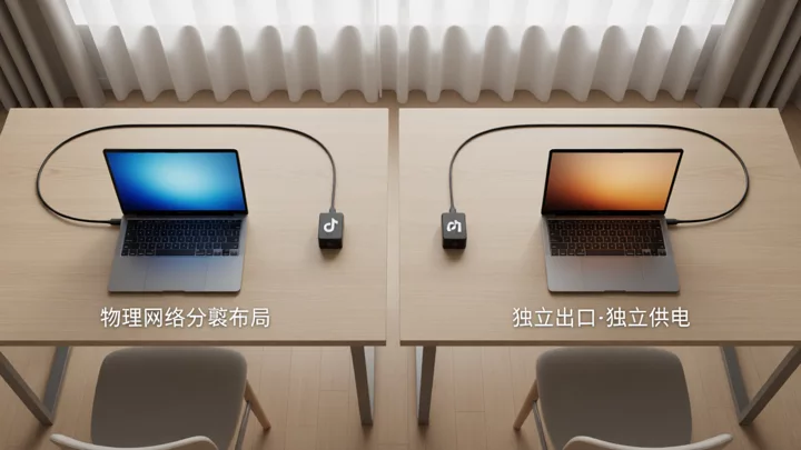 两个独立桌面的物理网络分离布局示意,各走独立出口线路