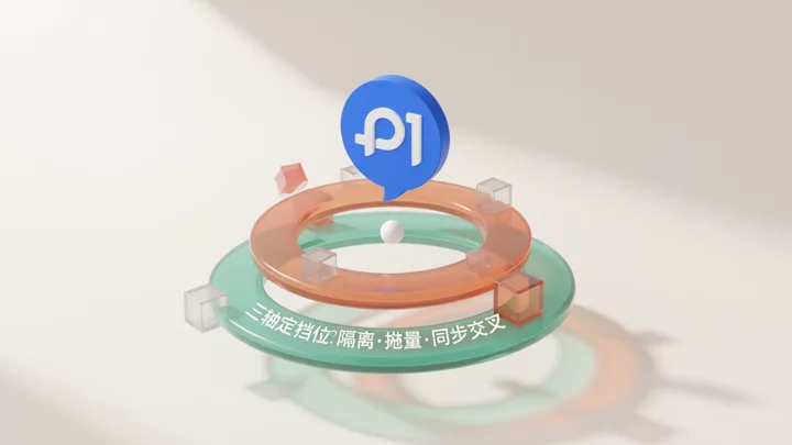 三维度工具档位示意图:隔离、批量、同步三条轨道上的五店落点