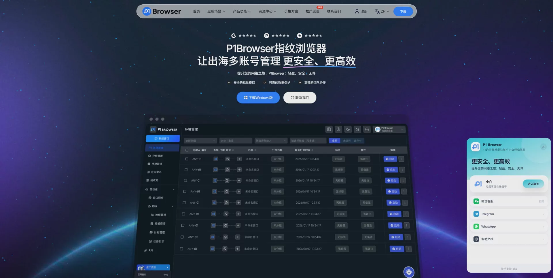 P1 指紋瀏覽器