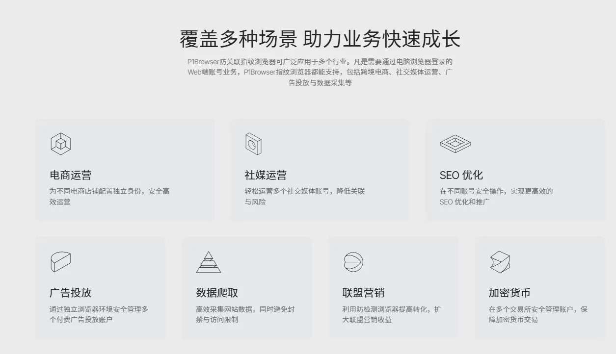 如何管理多个客户的社交媒体账号?_2026_社媒代理机构完整管理指南 图11 如何管理多个客户的社交媒体账号?_2026_社媒代理机构完整管理指南 图11