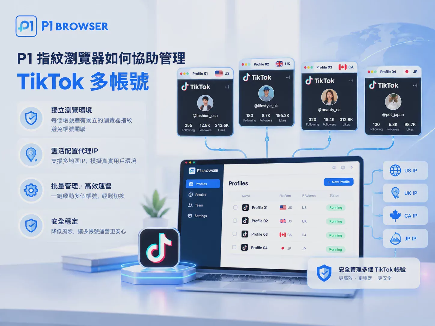 TikTok_登录失败怎么办?使用代理后无法登录的原因与解决方法【2026】 图2 TikTok_登录失败怎么办?使用代理后无法登录的原因与解决方法【2026】 图2