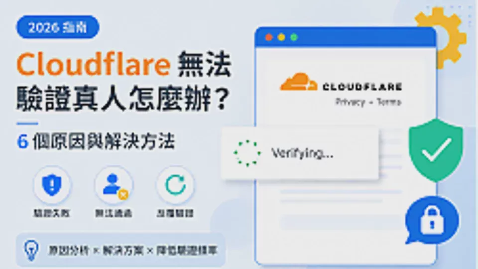 Cloudflare 一直無法驗證我是人類?原因與完整解決方法