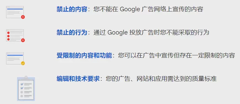 Google广告政策