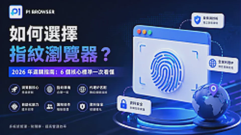 How to Choose an Anti-Detect Browser? 2026 Buying Guide: 6 Core Criteria Explained at a Glance
