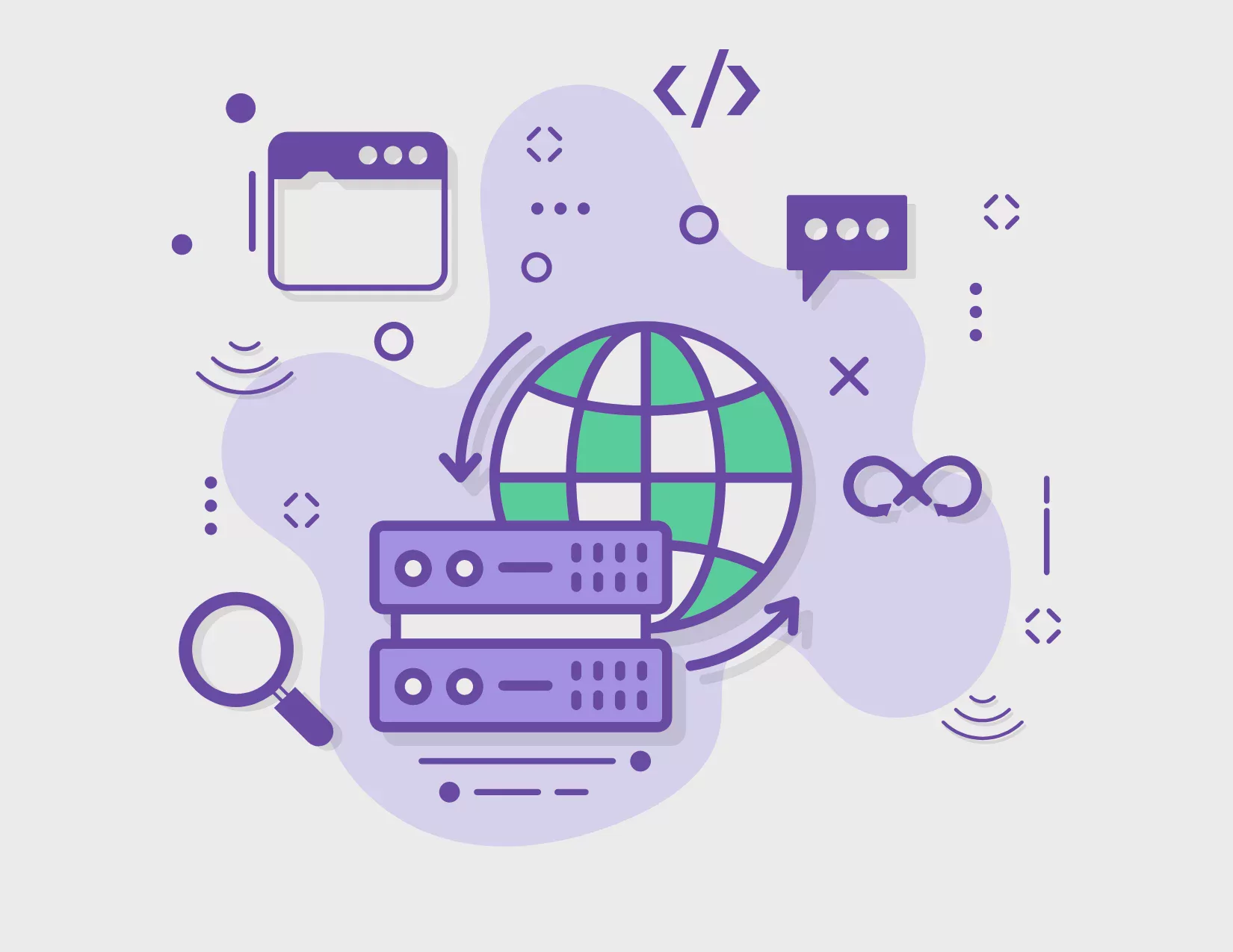 What is the difference between static proxies and dynamic proxies? Figure 3 What is the difference between static proxies and dynamic proxies? Figure 3