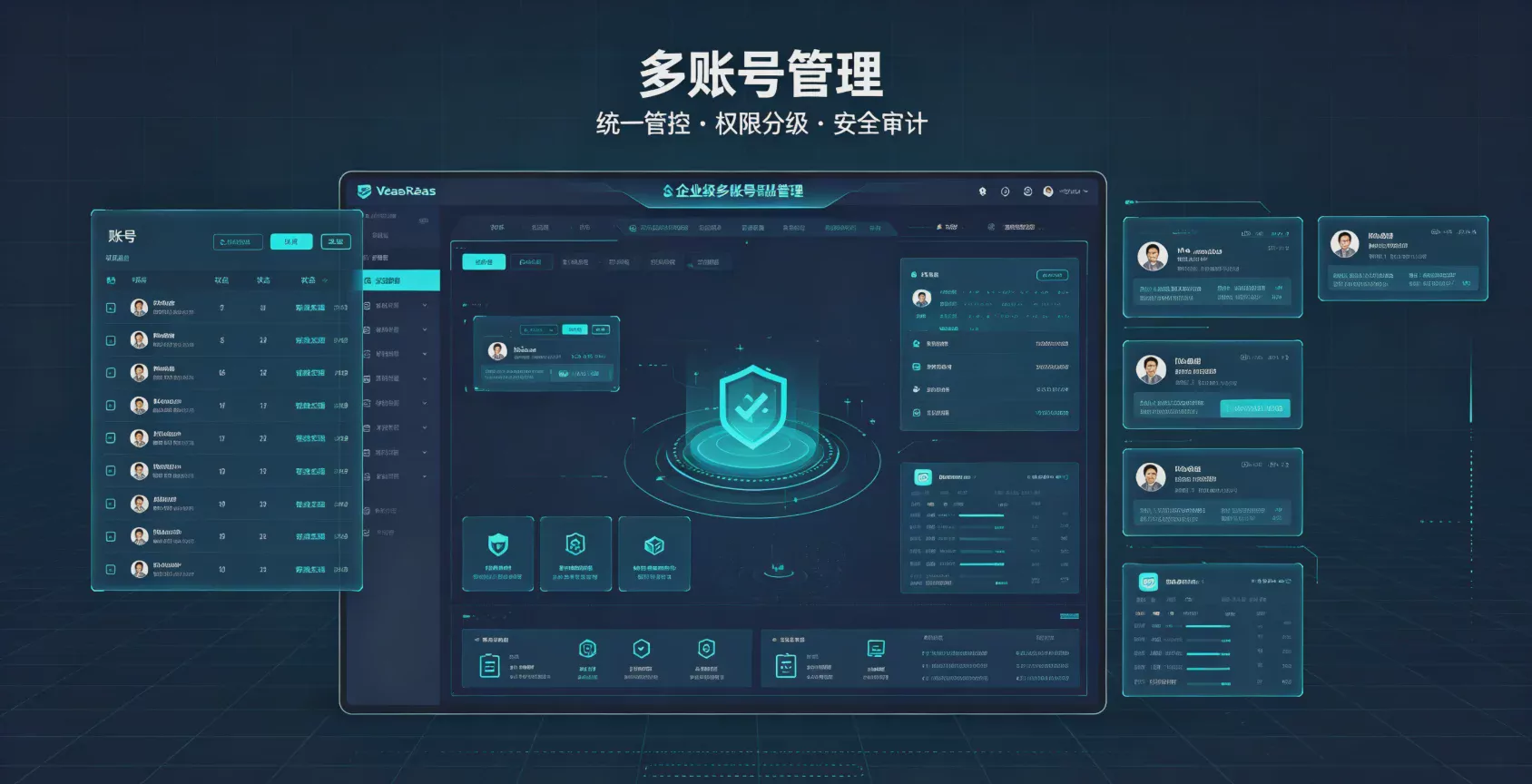 2026_如何安全高效管理多个在线账号?多账号运营完整指南 图1 2026_如何安全高效管理多个在线账号?多账号运营完整指南 图1