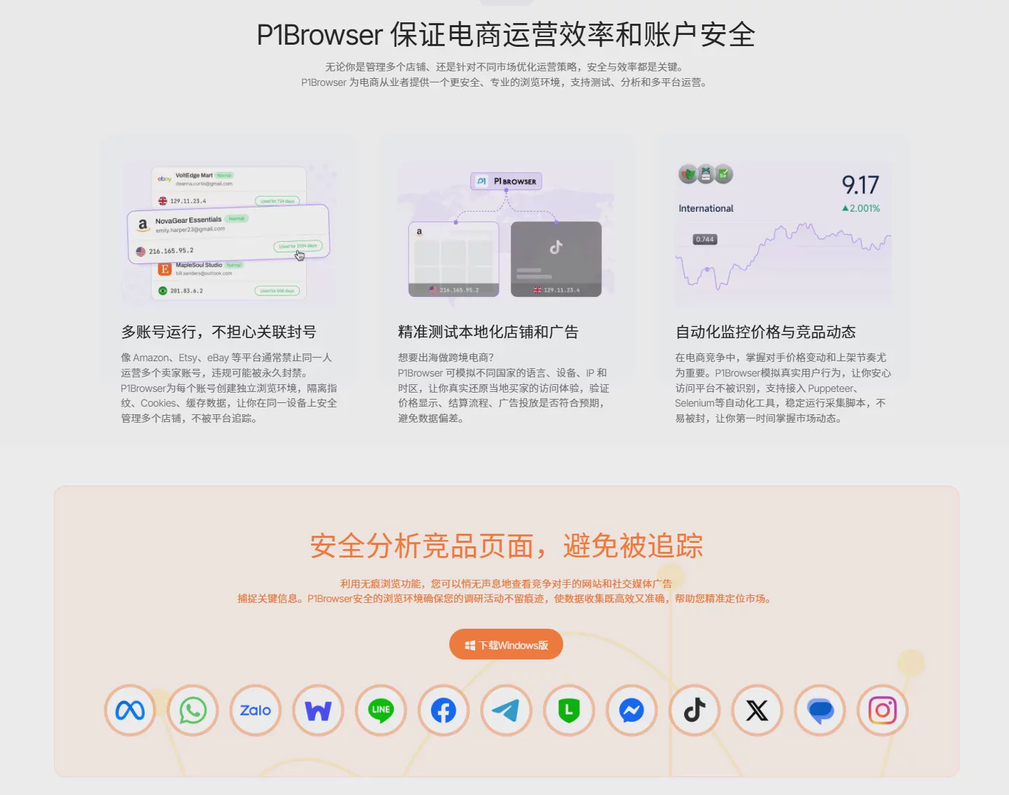 What is IP isolation? How does a fingerprint browser implement multi-account security management? Figure 5 What is IP isolation? How does a fingerprint browser implement multi-account security management? Figure 5