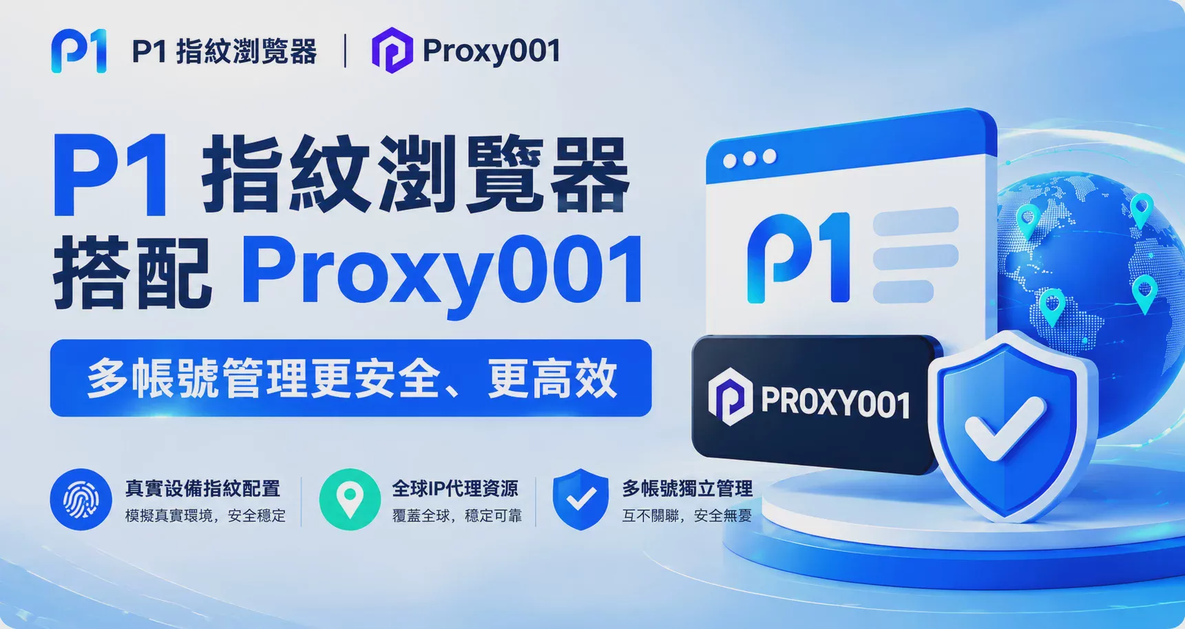 P1 Browser with Proxy001 | Fingerprint Isolation and Proxy Integration for Secure Cross-Border Multi-Account Operations