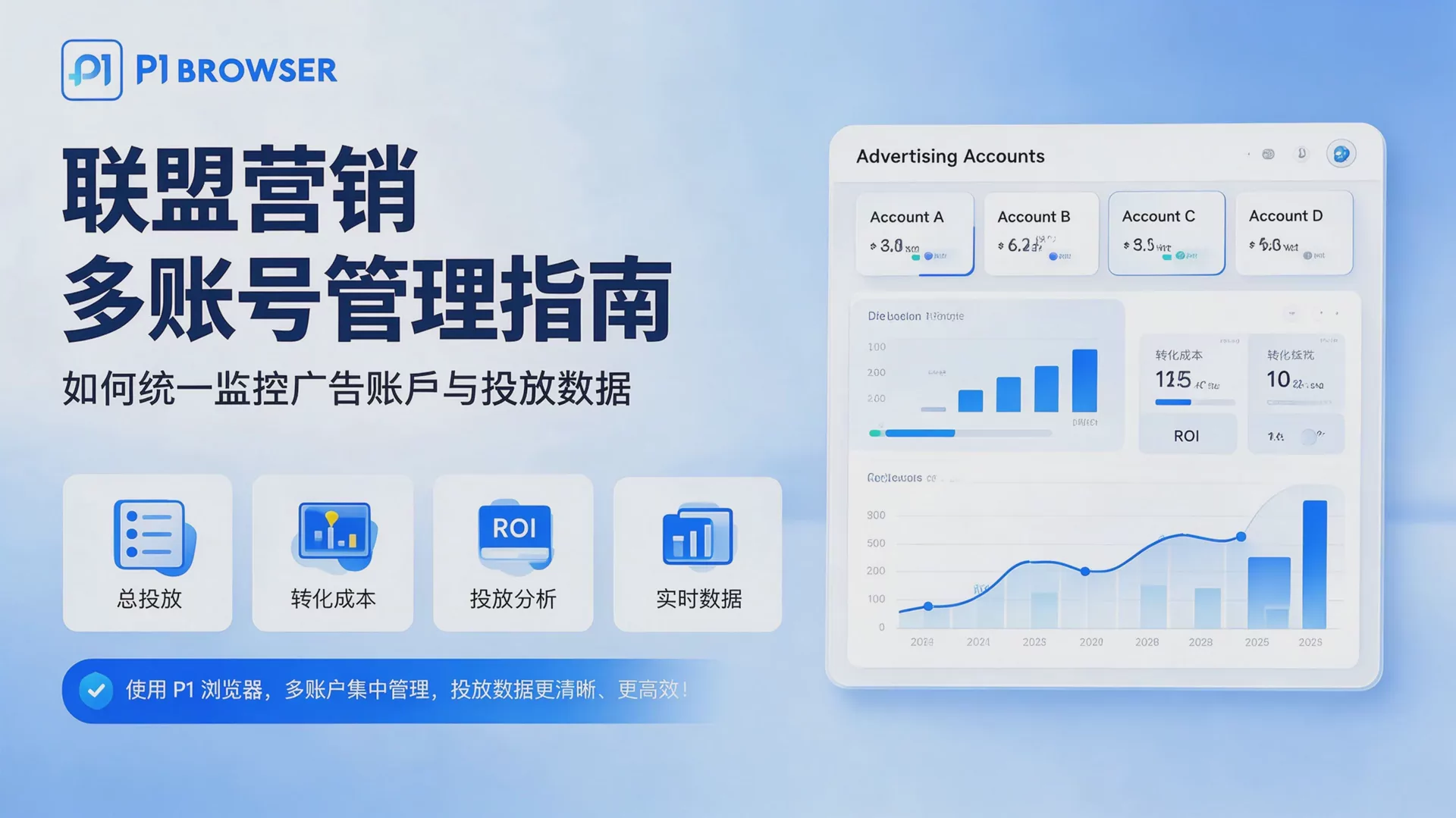 Affiliate Marketing Multi-Account Management Guide: How to Unify Monitoring of Ad Accounts and Campaign Data