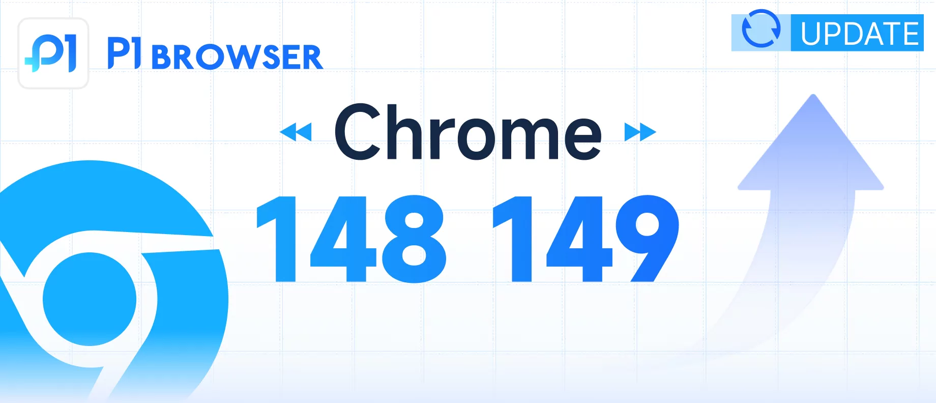 Chromium 148 and 149 Kernel Update