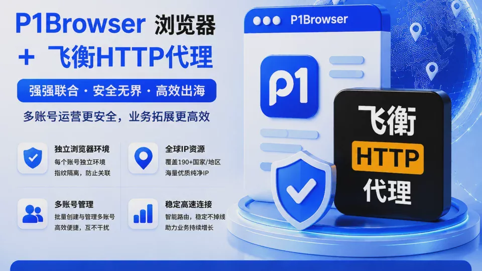 P1Browser + 飞衡 HTTP Proxy: A Complete Solution for Localized Overseas Social Media Operations