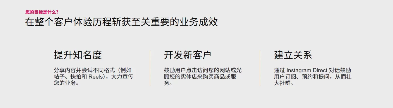Instagram广告投放完整指南:跨境卖家如何利用Instagram_Ads实现品牌增长? 图2 Instagram广告投放完整指南:跨境卖家如何利用Instagram_Ads实现品牌增长? 图2